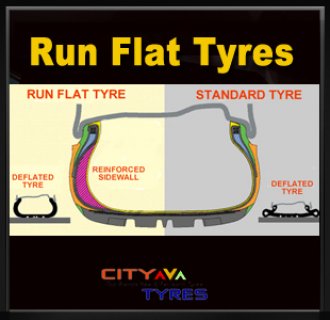 Buy Run Flat Tire and Save