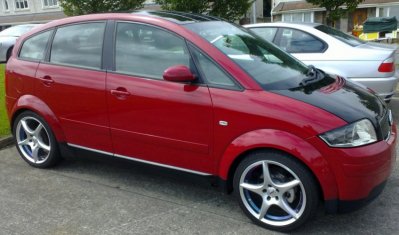 Car Painting in Ashbourne