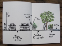 The Liffey Quays, A Ribbon Of Green: Fergal McCarthy at TEDxDUBLIN