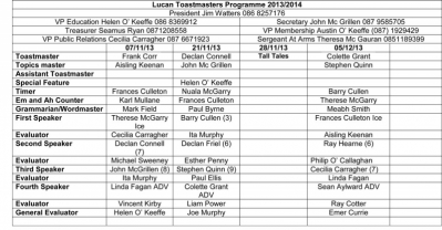 Lucan Toastmasters Programme 2013/2014