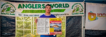 Congratulations to all participants in The Biggest Fish Tournament 2014