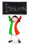 Italian document translation | Italian beginners | Private tuition | Group learning