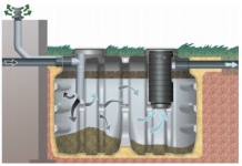 Find Septic Tanks Installation Services in Meath - SepCare