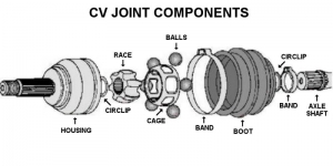 CV Join Replacement, Inner CV joint Belgard Motors Dublin