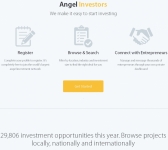 Investment network in Philippines | Angel Investment Network