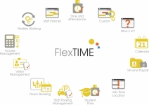 Buy Staff Scheduling Systems in Dublin - FlexTime Limited