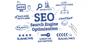 Here You Can Avail The Best Services For SEO In cork