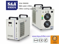 S&A CW-5200 water chiller to cool turbomolecular pump