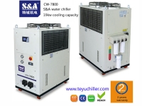 S&A Air-cooled water chiller for water-cooled computing server