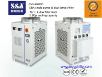 S&A chiller CW-6200 with single pump & dual temperature for fiber laser cooling