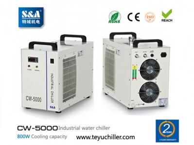 S&A CW-5000/CW-5200 compact water chillers CE,RoHS and REACH