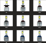 Wholesale 12V Car LED Headlight Bulb H4 H1 H3 H7 H9 H10 H11 H13 H15 H16 9004 9005 9006 9007 880 881
